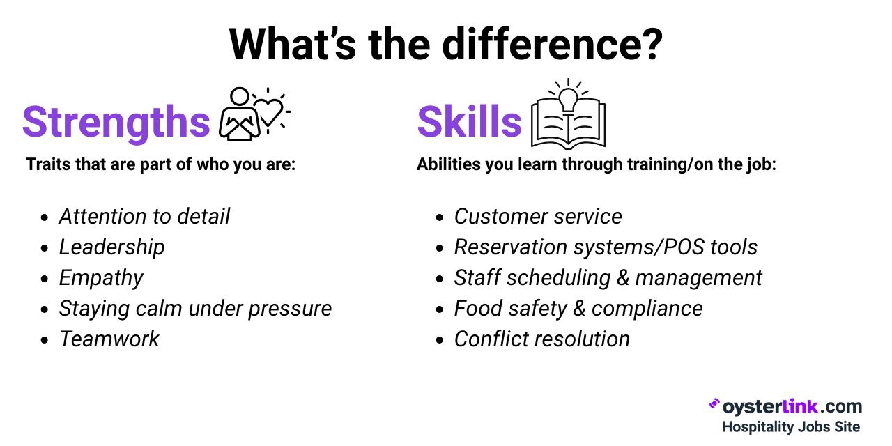Strengths vs. Skills in Job Interviews